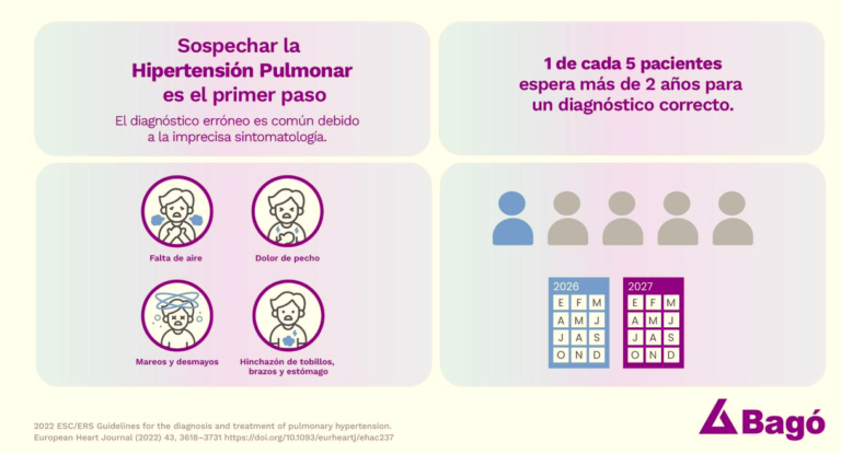 Alertan sobre la detección precoz de la Hipertensión pulmonar